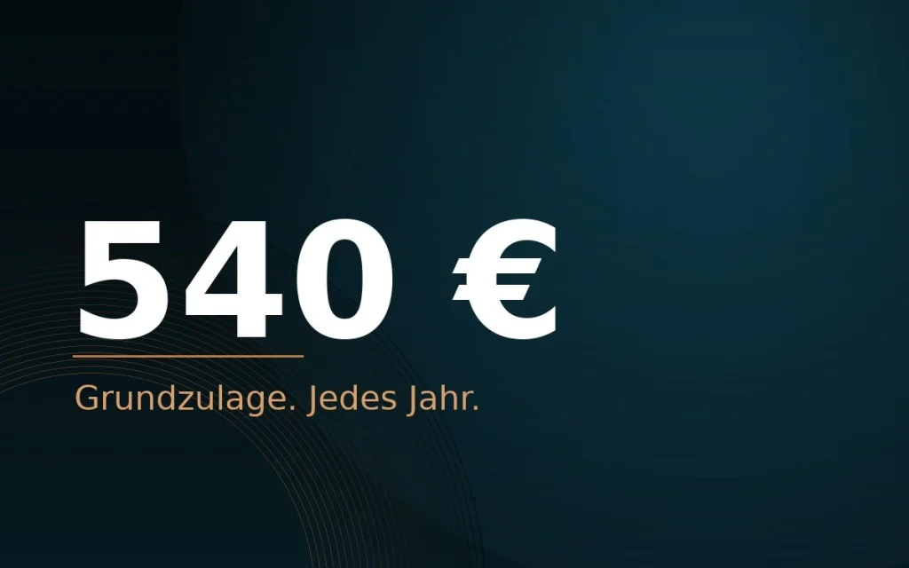 Grafik: 540 € Grundzulage. Jedes Jahr.